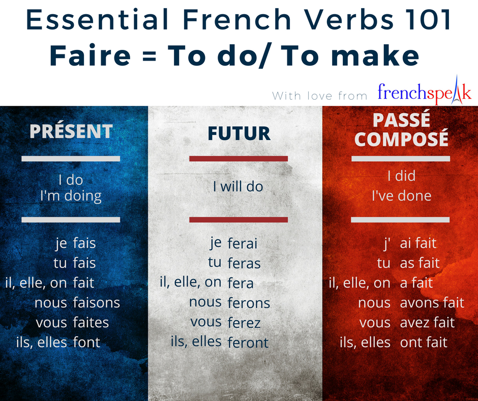 French Verb Commencer