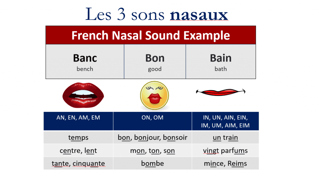 French Nasal Sound Example